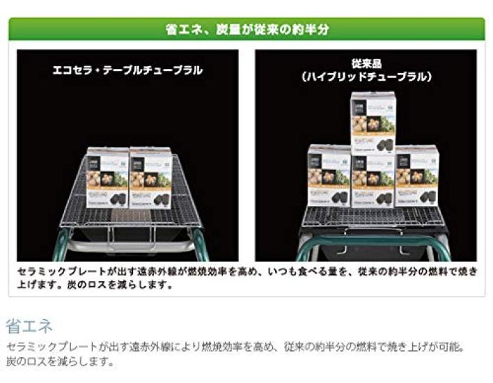LOGOS Ecocera Table Tubular S Barbecue Stove 81063940 [Serves 2-4 People]