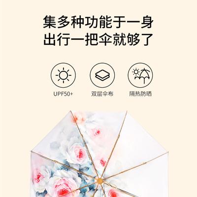 Αξεσουάρ – Ομπρέλες