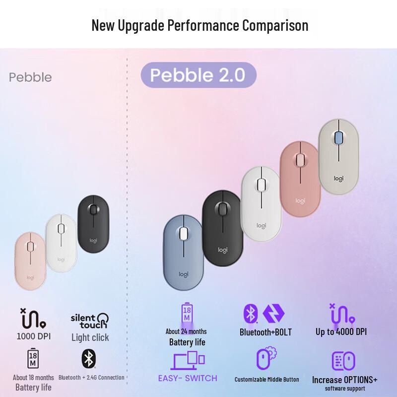 Logitech Pebble 2.0 Wireless Silent Mouse