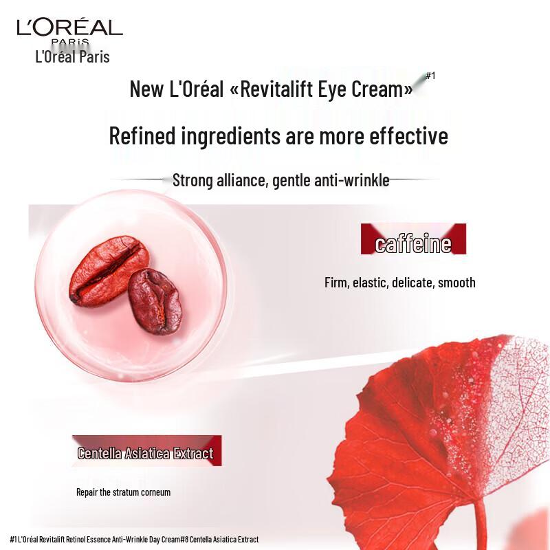 L'Oréal Employee Welfare Set 19