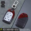Accesorii pentru electronica auto – Huse pentru cheile de la maşină