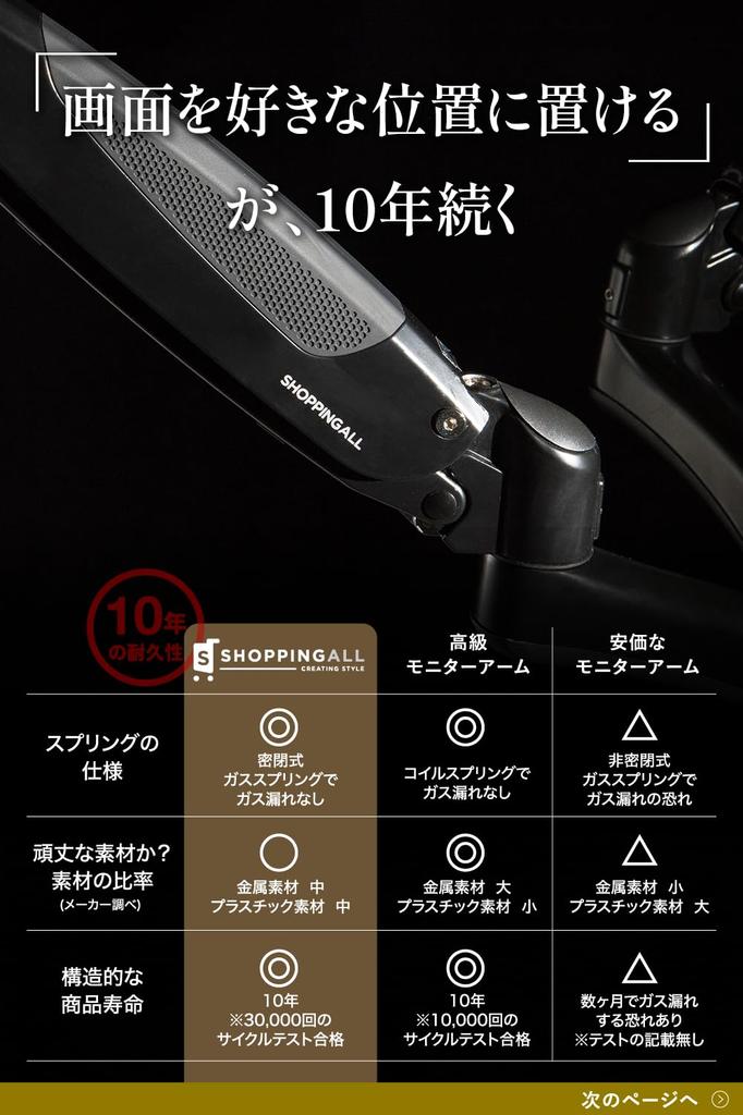 SHOPPINGALL can place your monitor wherever you to see your monitor than other Monitor arm Dual 2 screen Display arm Gas spring inch compatible Load