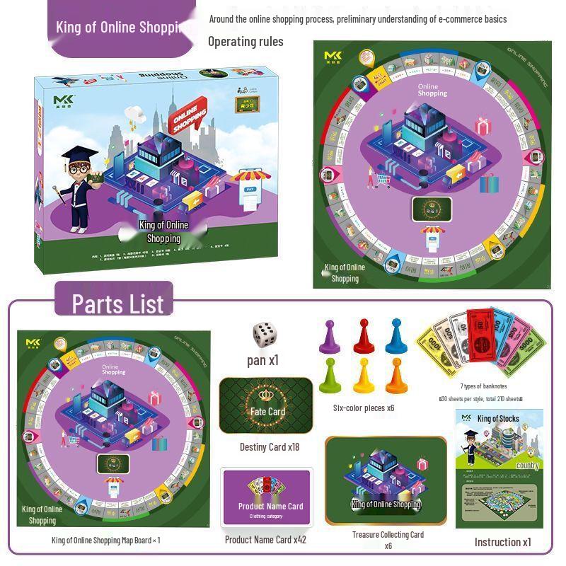 Monopoly Electronic Banking Board Game