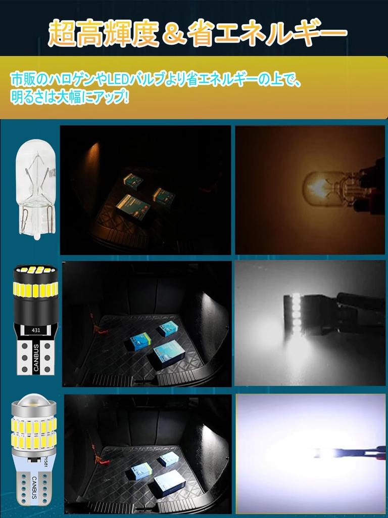 LTONXEN 2024 Latest T10 LED White Super Explosive Position Lamp