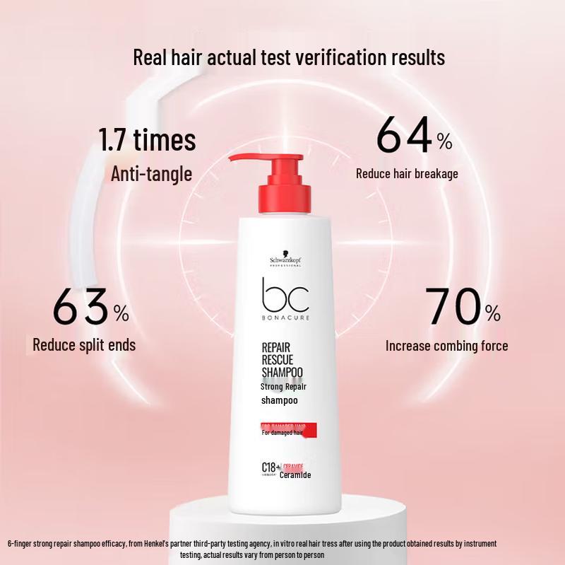 Schwarzkopf Professional BC Bonacure Fibre Force Repair Shampoo