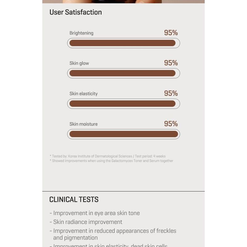SOME BY MI Galactomyces Pure Vitamin C Glow Serum