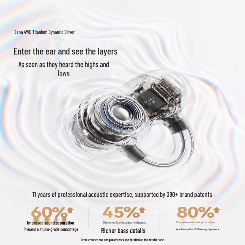 SANAG S8S Ultra AI Ear Clip-on Bluetooth Wireless Earbuds