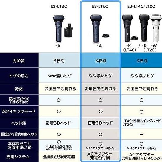 Panasonic Mens Shaver Lambda Dash 3-Blade Black Bath Use Compatible ES-LT6C-A