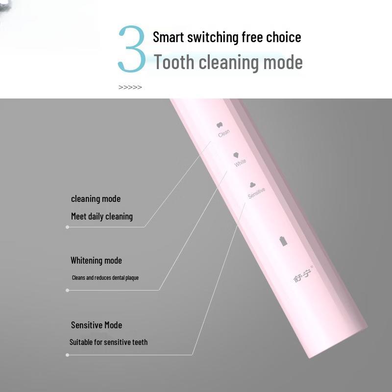 Mileng Sonic Electric Toothbrush CN Plug (adapter Included)