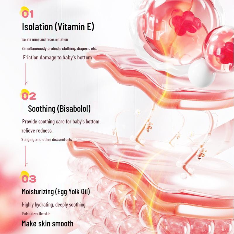 Crema para la Dermatitis del Pañal Bisu Tang para Niños - Refrescante, No Grasa, Fórmula a Base de Plantas para Calmar el Enrojecimiento y la Picazón, Reparando la Barrera Cutánea.