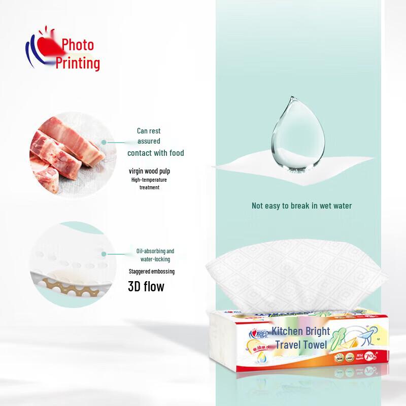 Mind Act Upon Mind Unprinted Kitchen Paper Towels
