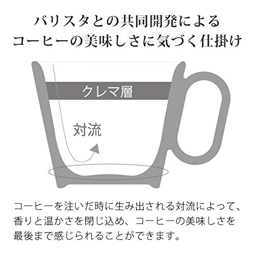Wired Beans Wired Beans Mug To Last a Lifetime Arita Ware Regular Checkered Mug 240ml (Black Matte)