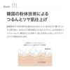 ByUR Serum Fit Skinny Glow Liquid Foundation (#17 Fair) [Official/Authentic]