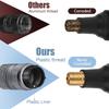 Tire Valve Stem Caps - 4 Pack Corrosion Resistant Premium Anodized Alloy Tire Air