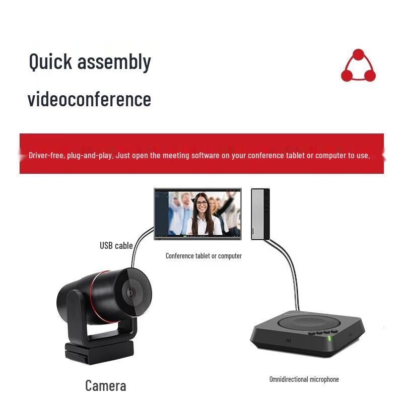 INNOTRIK I-B1 Small Conference Room Video Solution (CN Version)