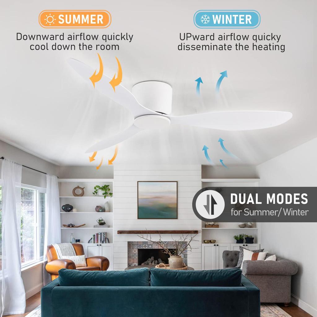 Remote-Control Ceiling Fan, No Light, 85-265V Wide Voltage