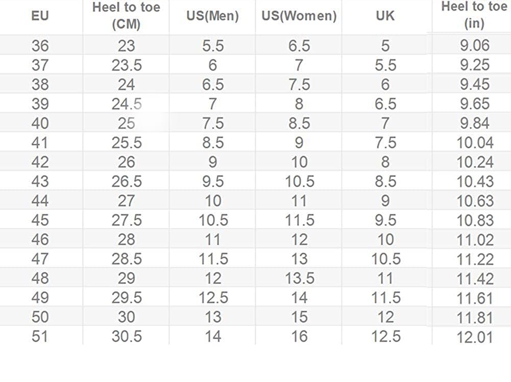 Sandals for Men and Fashionable Cork Outdoor Easy to Walk cm [Asifn] Women, Sandals, Sandals, Leather, Men's, Wear, Stylish, in, Slippers, Ladies,