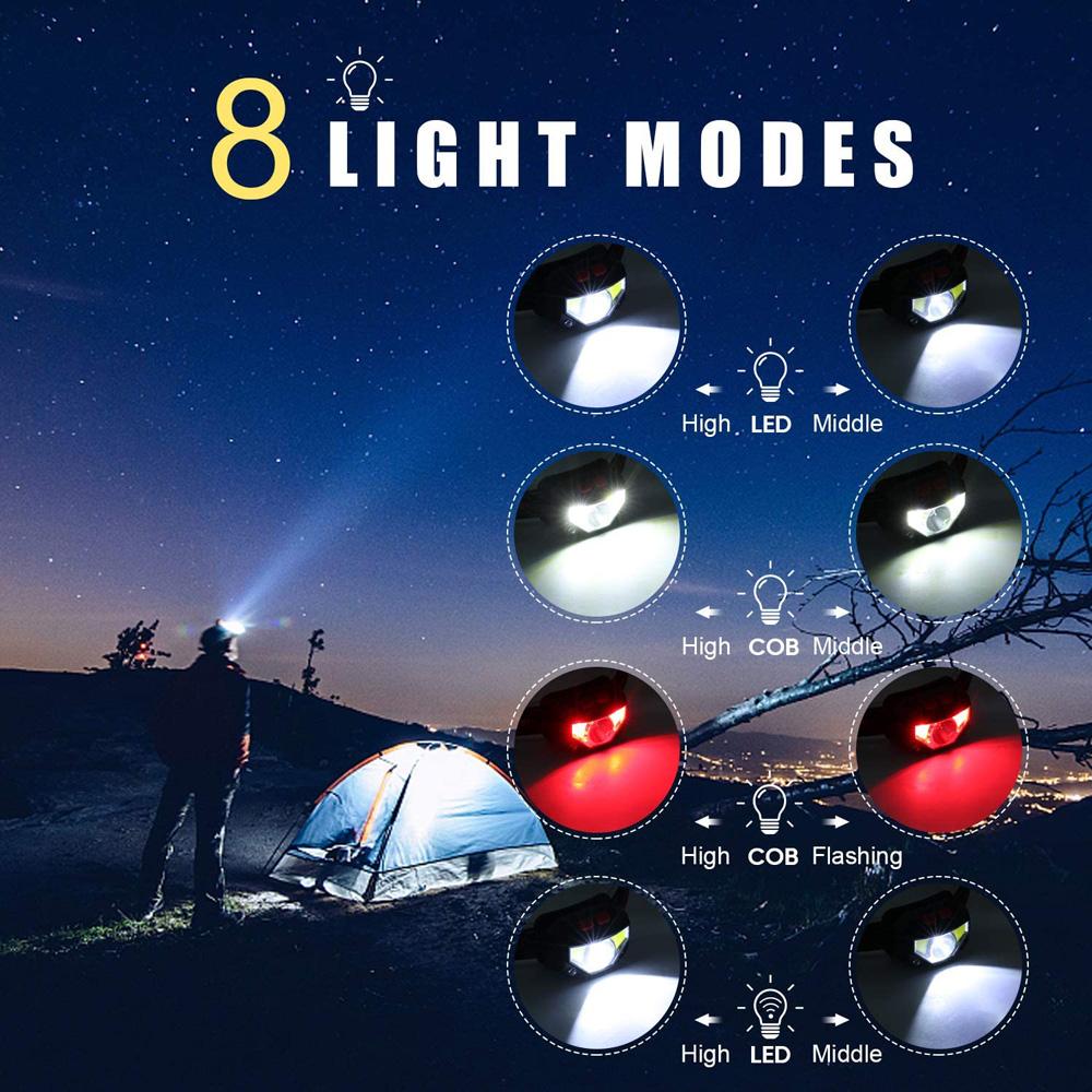 XPE+COB 8 Modes Handfress Motion Sensor Waterproof Powerful LED Headlight Headlamp Head Lamp COB Flashlight Torch Head Light