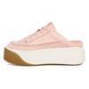 Closed Toe Slippers Women's Pink 1152756-TCPRS