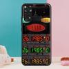 Back To The Future Time Machine Case For Xiaomi Redmi Note 13 12 Pro 14 11 9 10 9S 10S 11S 12S Redmi 14C 13C 10C 12C Cover