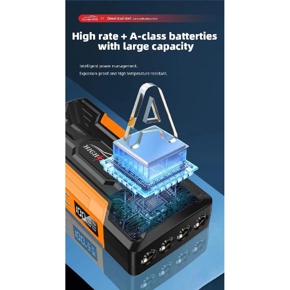 Car Jump Starter with Tire Inflator, 12V Portable Emergency Power Bank and Starting Device