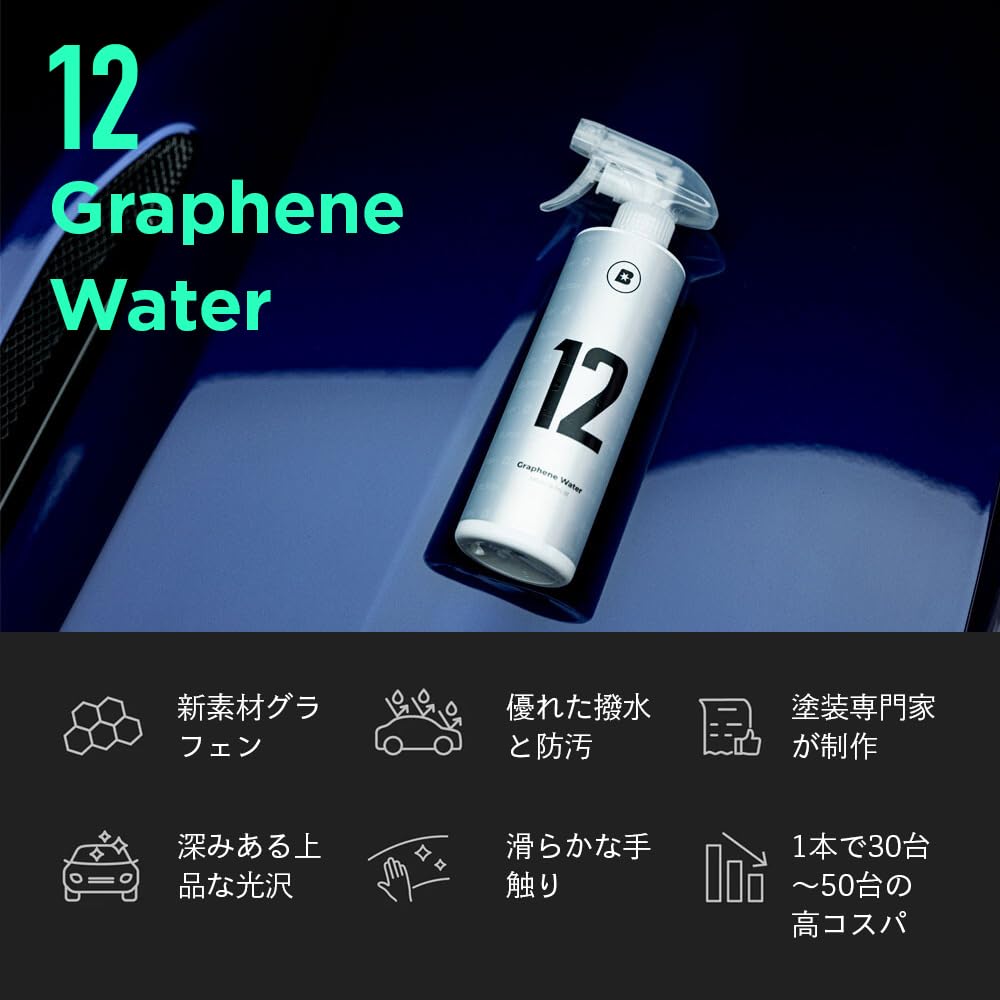 BLASK 12 Graphene Water 500mL 12 Graphene SiO2 Carnauba Graphene Water for Car Wash and No. (BLASK Coating)