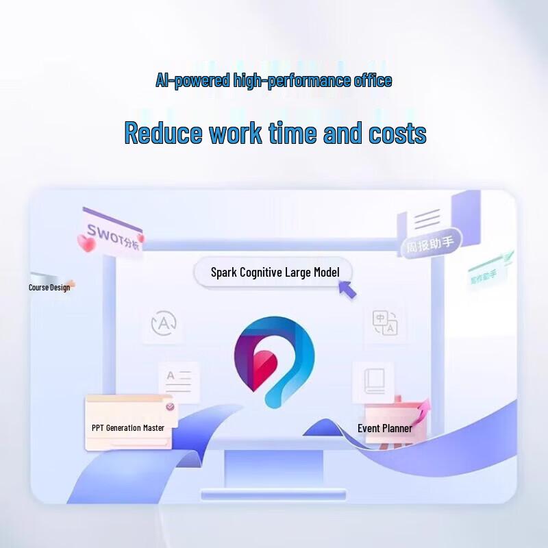 iFLYTEK Feishu Spark AI Smart Wireless Mouse