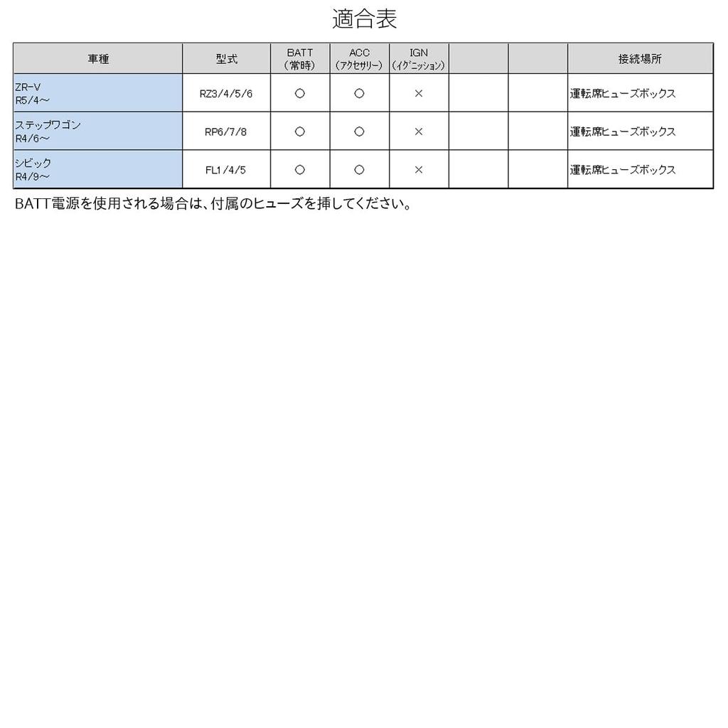 EALE Optional Coupler for Honda Step WGN and Civic and Automotive Connector I-591 RP6, RP7, RP8, ZR-V, RZ3, RZ4, RZ5, RZ6, FL1, FL4, FL5,