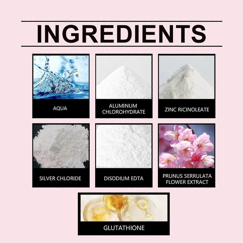 Glutathione Deodorant Spray - Long-Lasting Cherry Blossom Freshness, Non-Sticky Antiperspirant for Summer