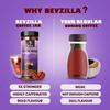 Bevzilla 200 Gram Black Roast (Dark Wish) Strong Coffee | Make 100 Cups | Arabica Coffee Powder | Bold & Intense