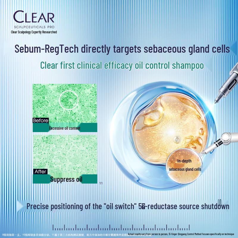 CLEAR Scalpology Oil Control Shampoo