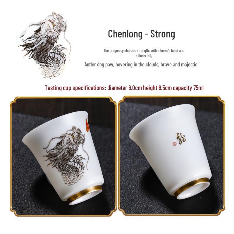 

Chinese Zodiac Dragon Jade Porcelain Teacup