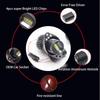 Daytime Light 160W/pair 6000K White Color DRL LED Marker Light Angel Eyes Bulbs for BMW 3 Series E90 E91 LCI Halogen 09-11