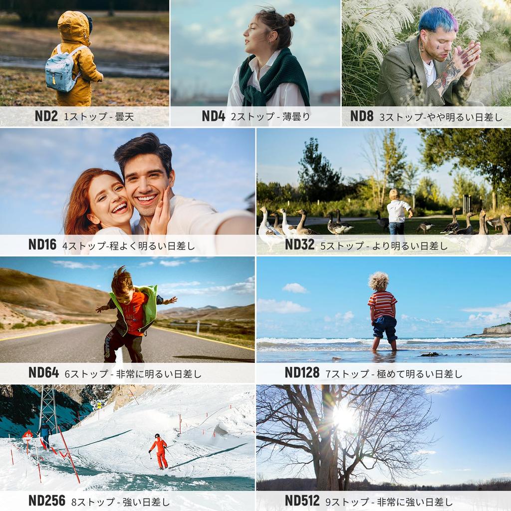 NEEWER Magnetic Variable ND Filter Set Compatible with Osmo Pocket Includes Two Tempered Glass Limited Optical and Neutral Density Action Camera