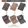 Wallet Men's Retro European American Three Fold Short Style With Multiple Card Slots Zipper Buckle High-end Small
