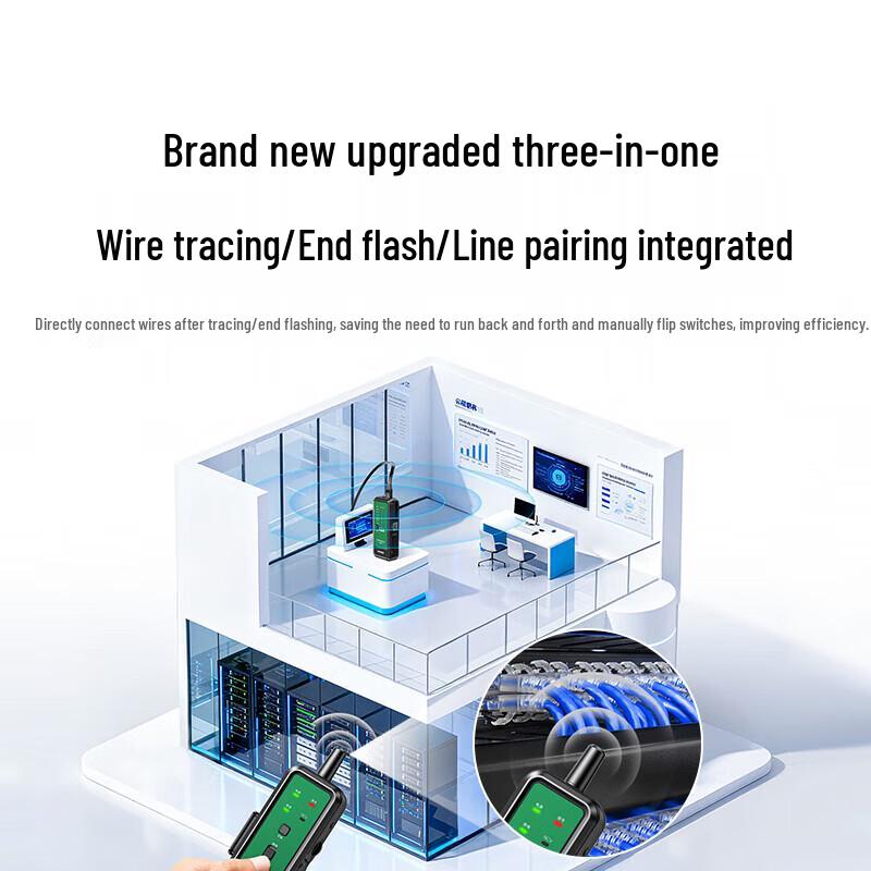 Ugreen Network Cable Finder & Tester Kit