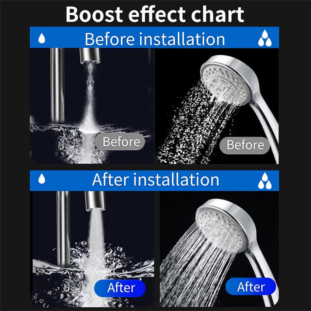 Automatische Hausdruckerhöhungspumpe 24V Europäischer/USA-Standard Druckpumpen Einfache Installation für Stabilen Wasserdruck