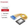 Single-Mode Fiber Optic Splitters & Distribution Boxes