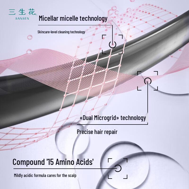 Sansheng Flowers Oil Control Essential Oil Shampoo