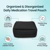 Waterproof Travel Medicine Case Color-Coded Capsule Storage Pouch Durable Pill Organizer  Outdoor