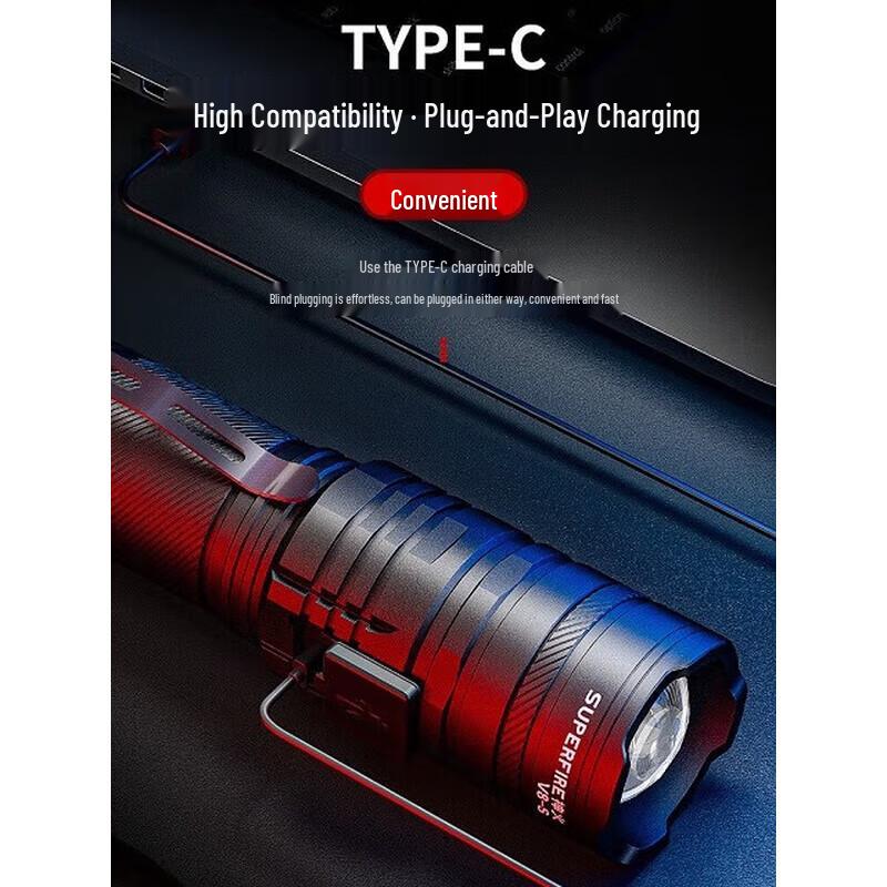 Superfire V8-S Rechargeable Zoomable LED Flashlight
