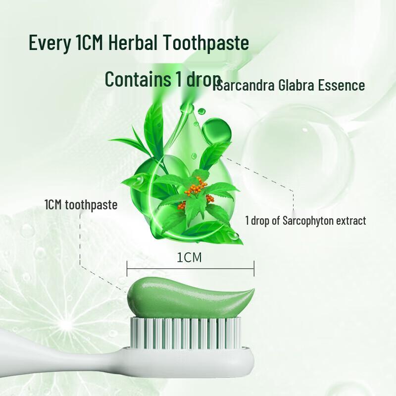 Cao Shan Hu Spearmint Herbal Toothpaste 228g