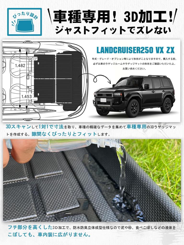 Ruiya Faltbare Neue Toyota Land Cruiser 250 Kofferraummatte Rücksitzmatte Land Cruiser 250 Kofferraumwanne 3D Kofferraummatte Wasserdicht TPE Material Fleck