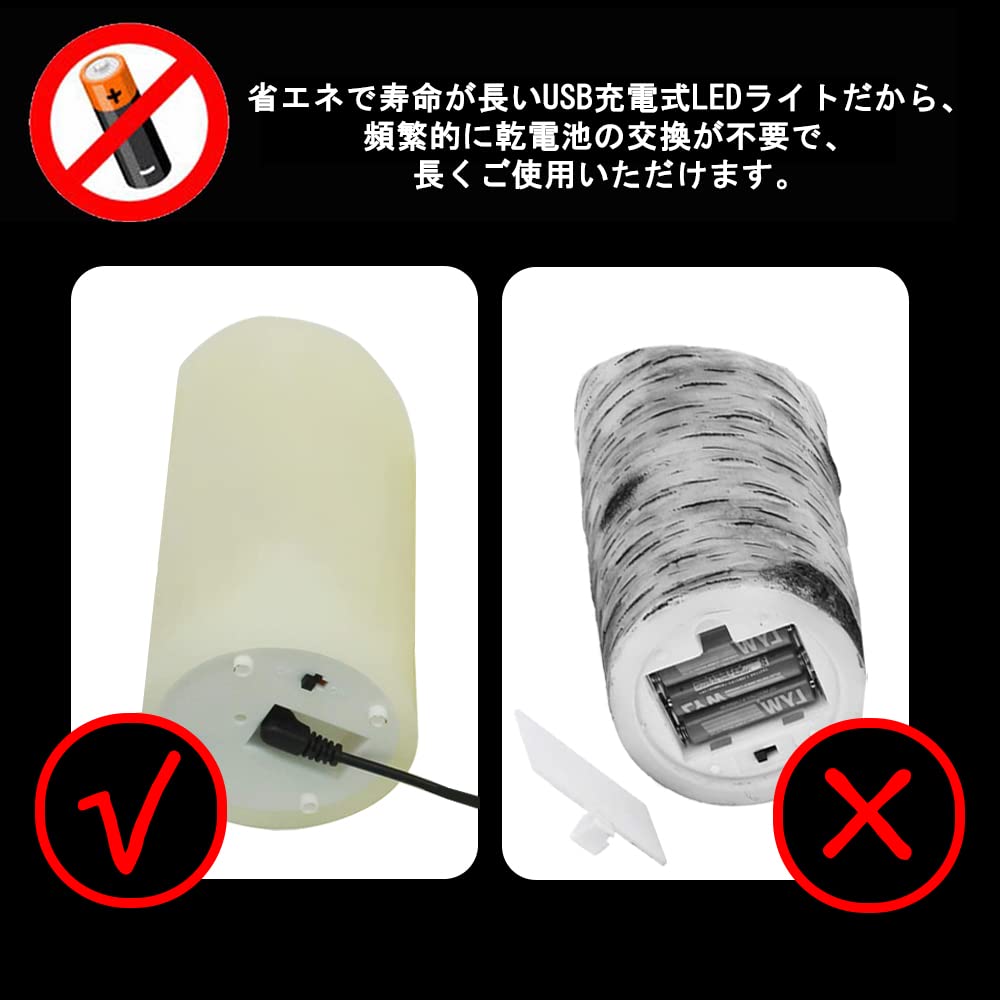 AnnTec LED Kerzenlicht, USB wiederaufladbar, mit Fernbedienung, flackerndes warmes Licht wie eine Flamme, flammenlos, perfekt für Weihnachten, Partys,