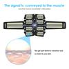 Stimulate Muscle Massager Abs Abdominal Exerciser Fitness Equipment Fat Burner Electrostimulator Slimming Massage Muscle Stic Practical Use