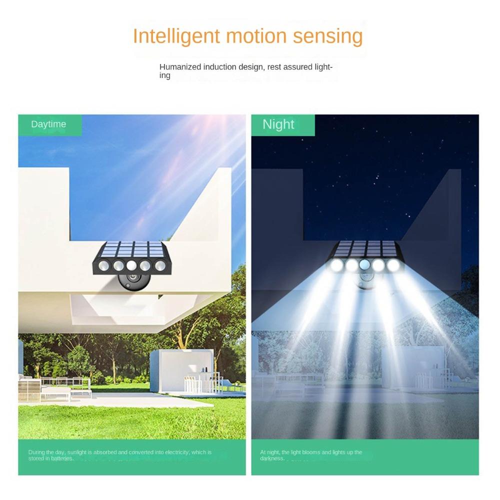 Easy To Install Motion Sensor Street Lamp 3Modes Solar Wall Lamp  Garden Courtyard Exterior