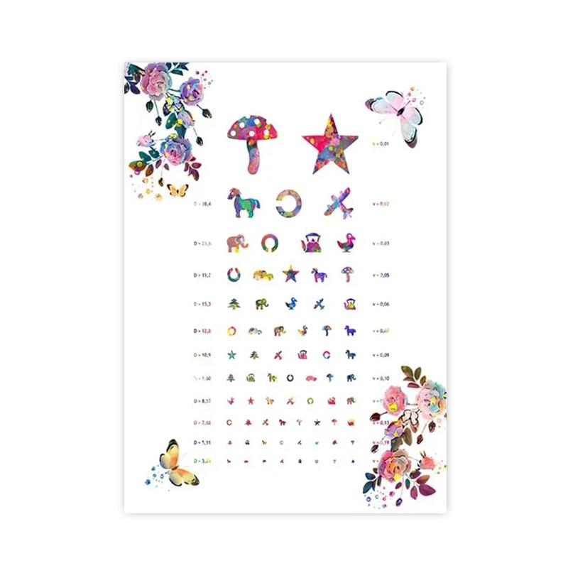 Eye Anatomy Medicine Optician Optometry Tools Posters and Prints Nordic Wall Art Canvas Paintings For Clinic Room Home  Decor