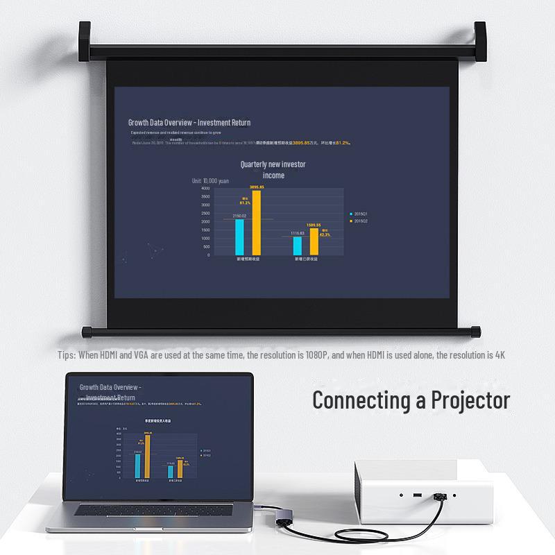 Biaz USB-C Docking Station: 4K Projection, Universal Phone HDMI/VGA Converter & Splitter