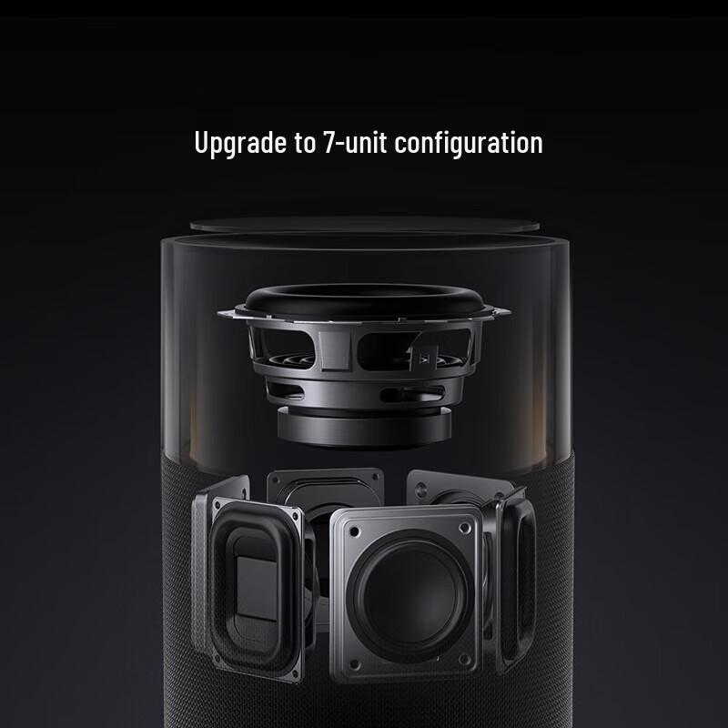 Xiaomi Sound Pro Smart Speaker