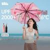 Beneunder Triple-Fold Black Glue UV Protection Sun & Rain Umbrella